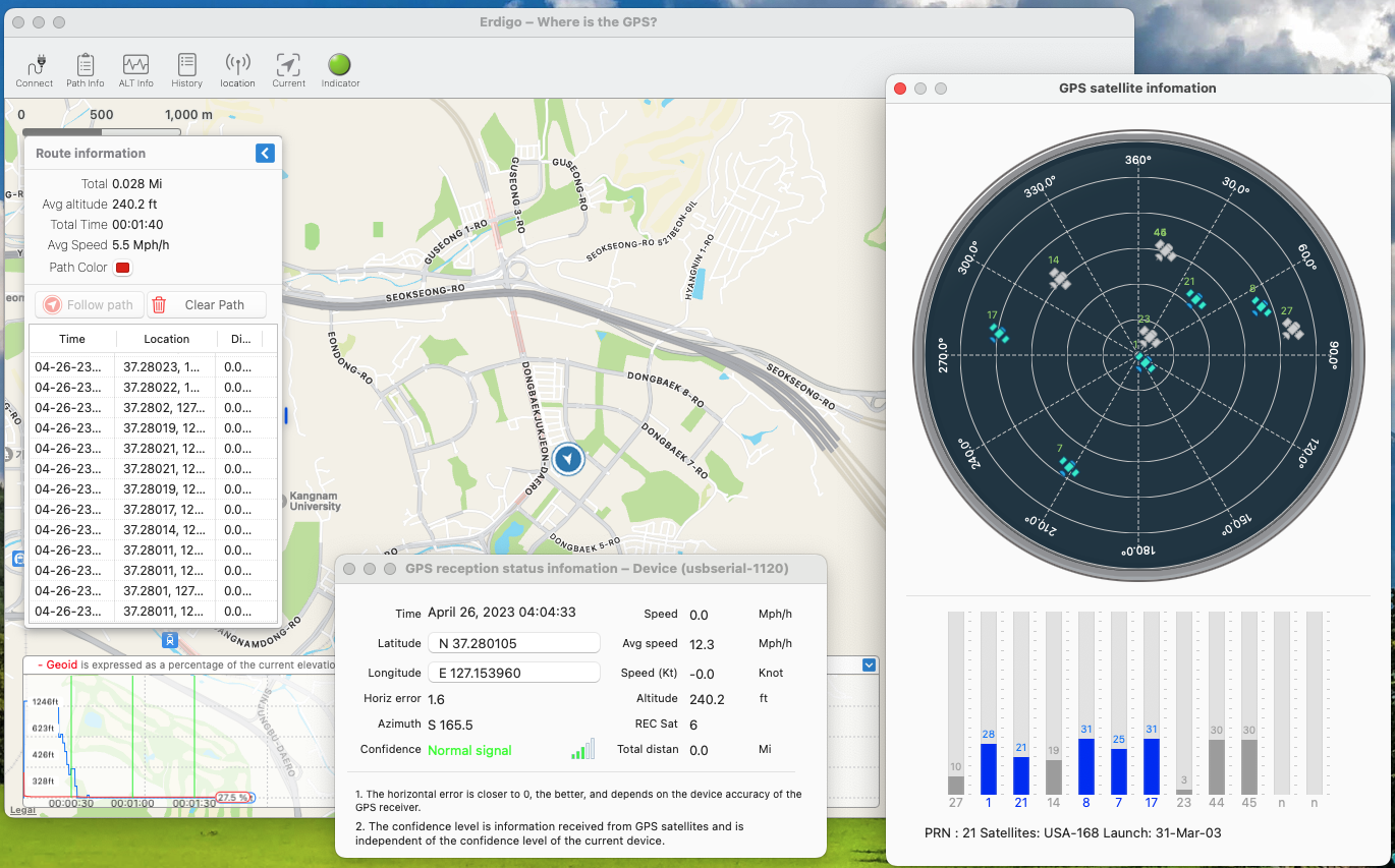 Erdigo GPS Information